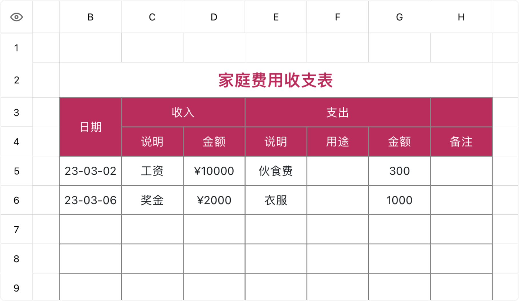 家庭费用收支表