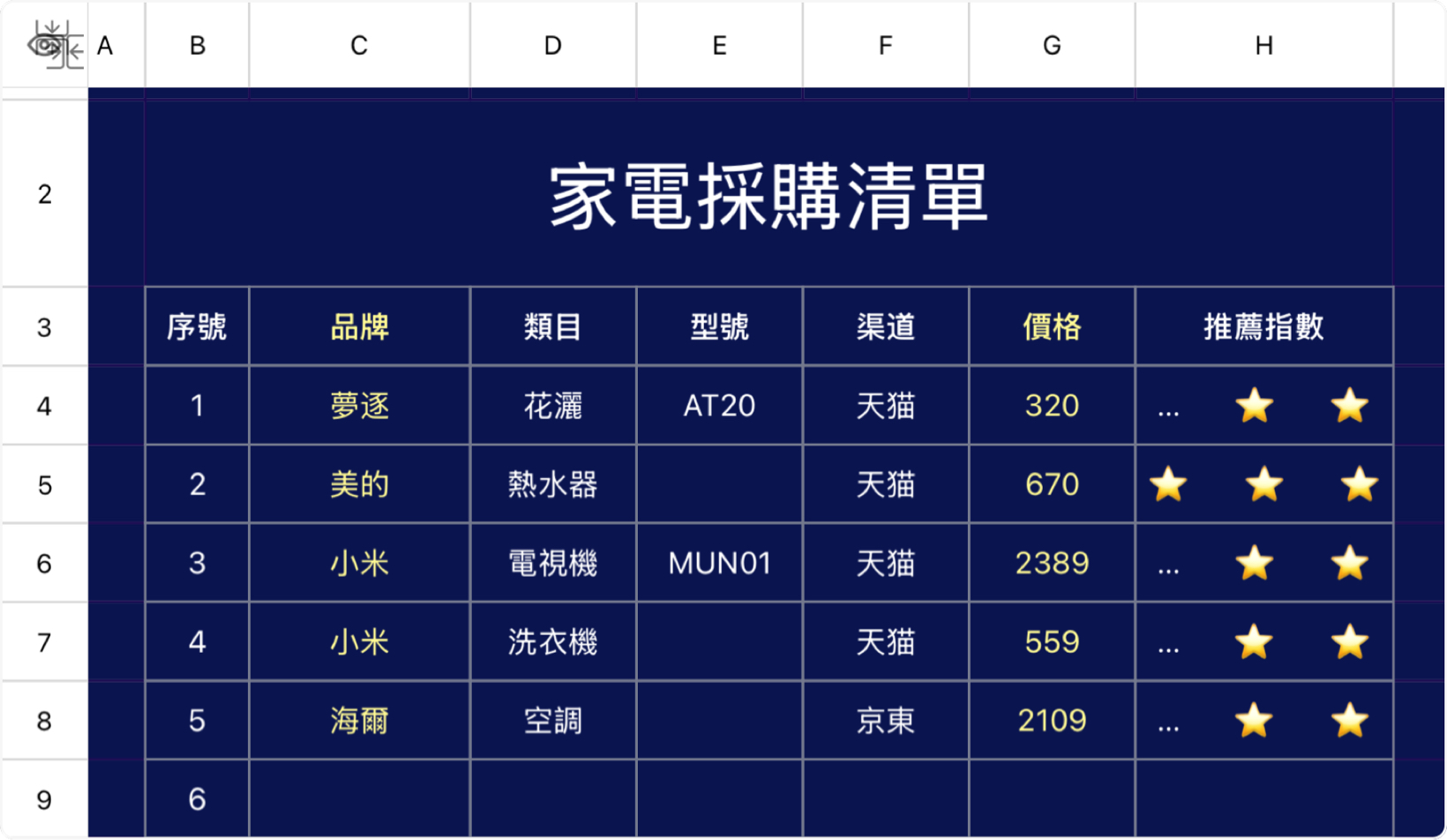 家电采购清单