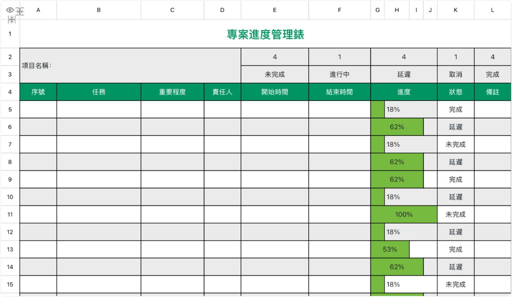 專案進度管理錶1