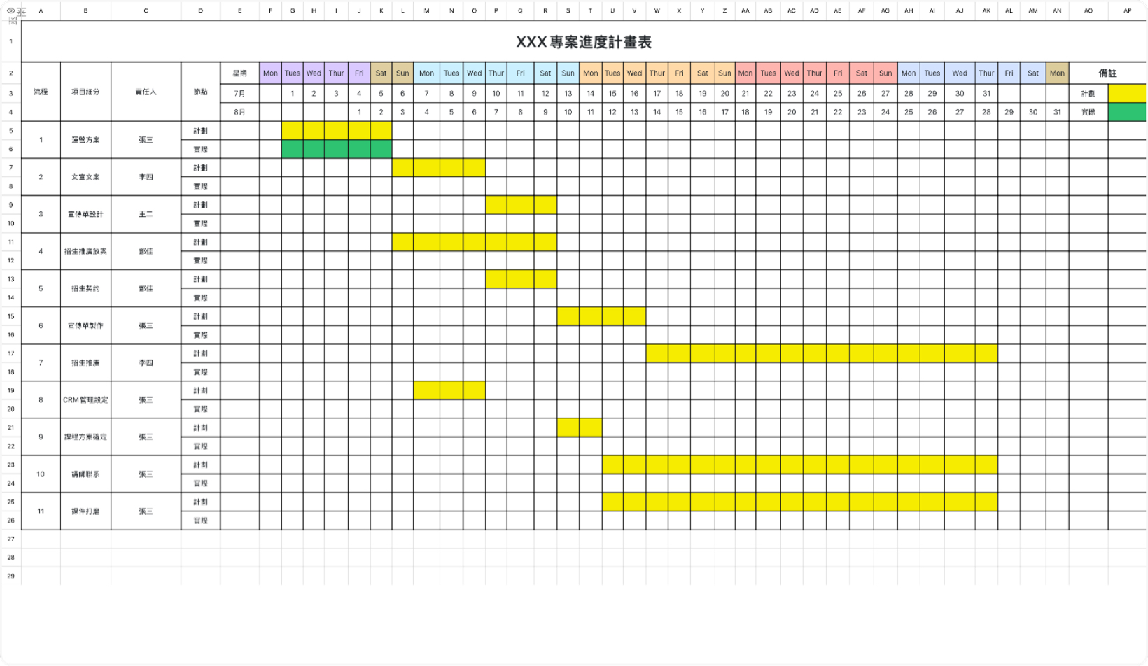 專案進度計畫表1