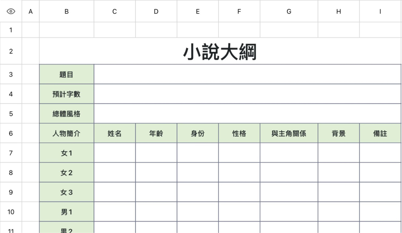 小说大纲