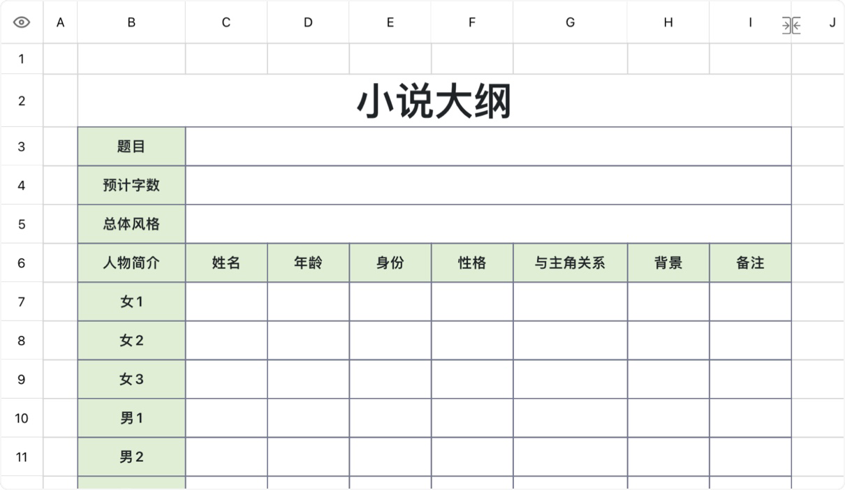 小说大纲