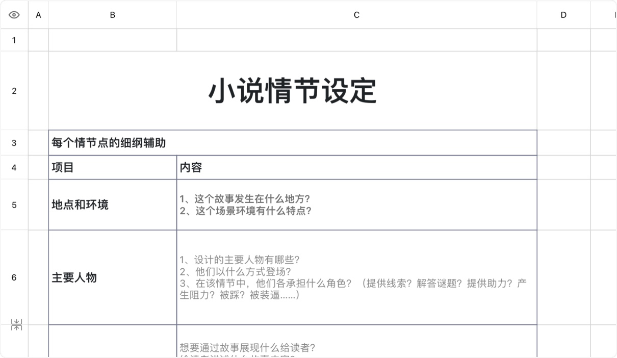 小说情节设定