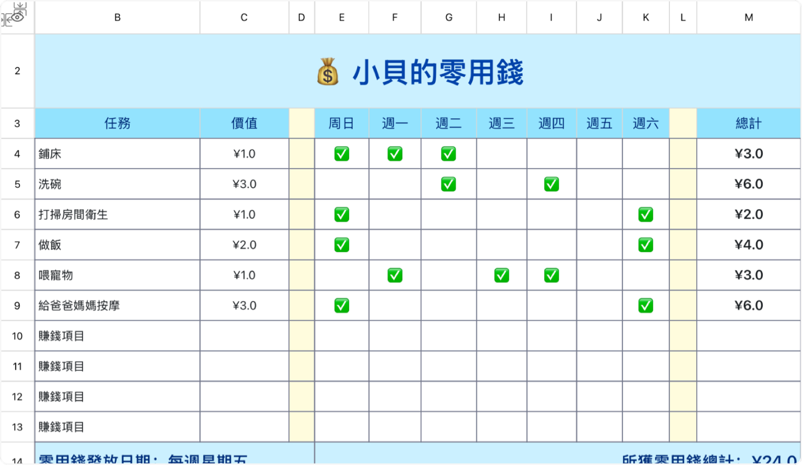 小贝的零用钱