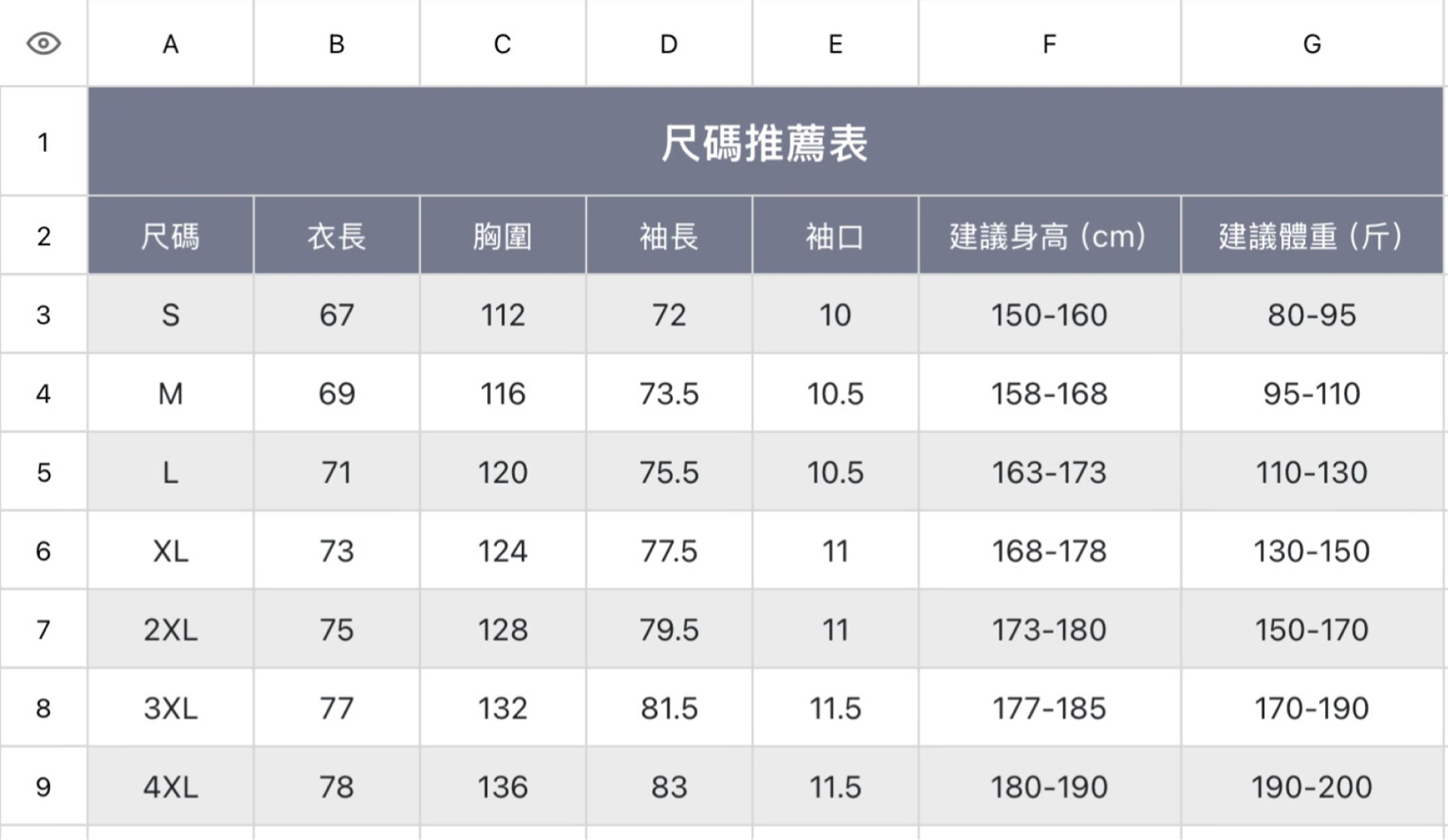 尺码推荐表
