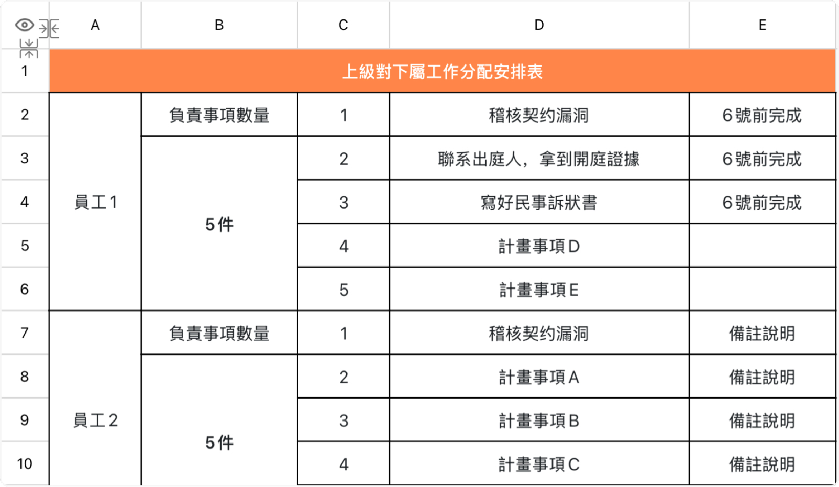 工作分配計畫