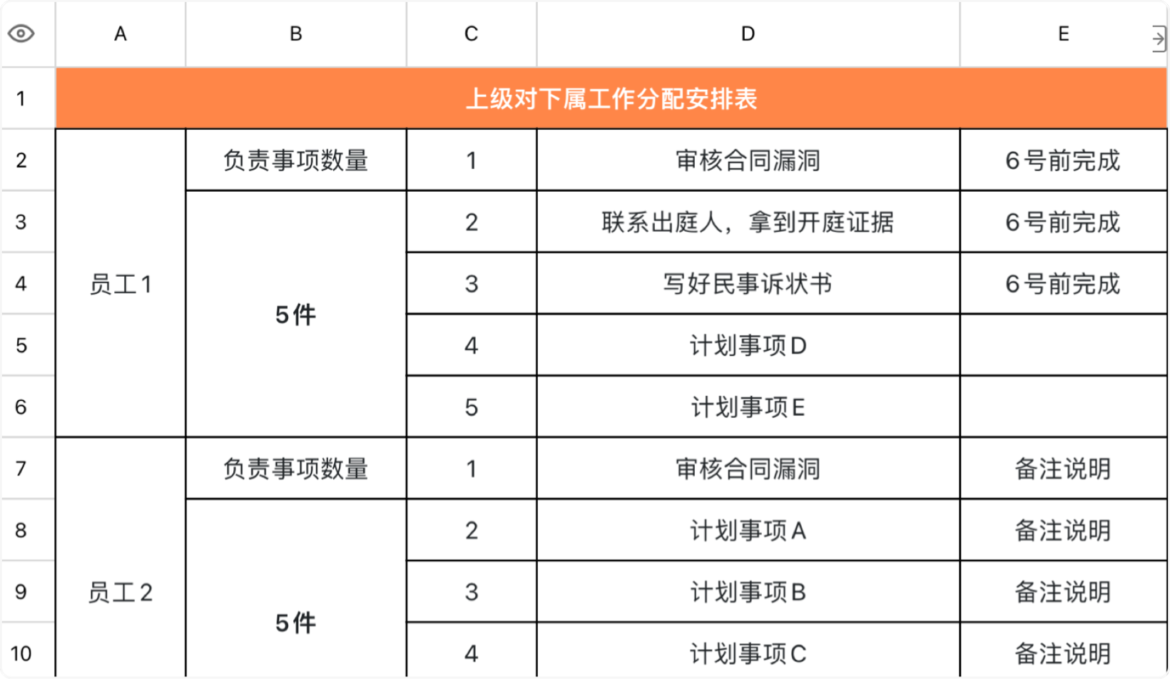工作分配计划
