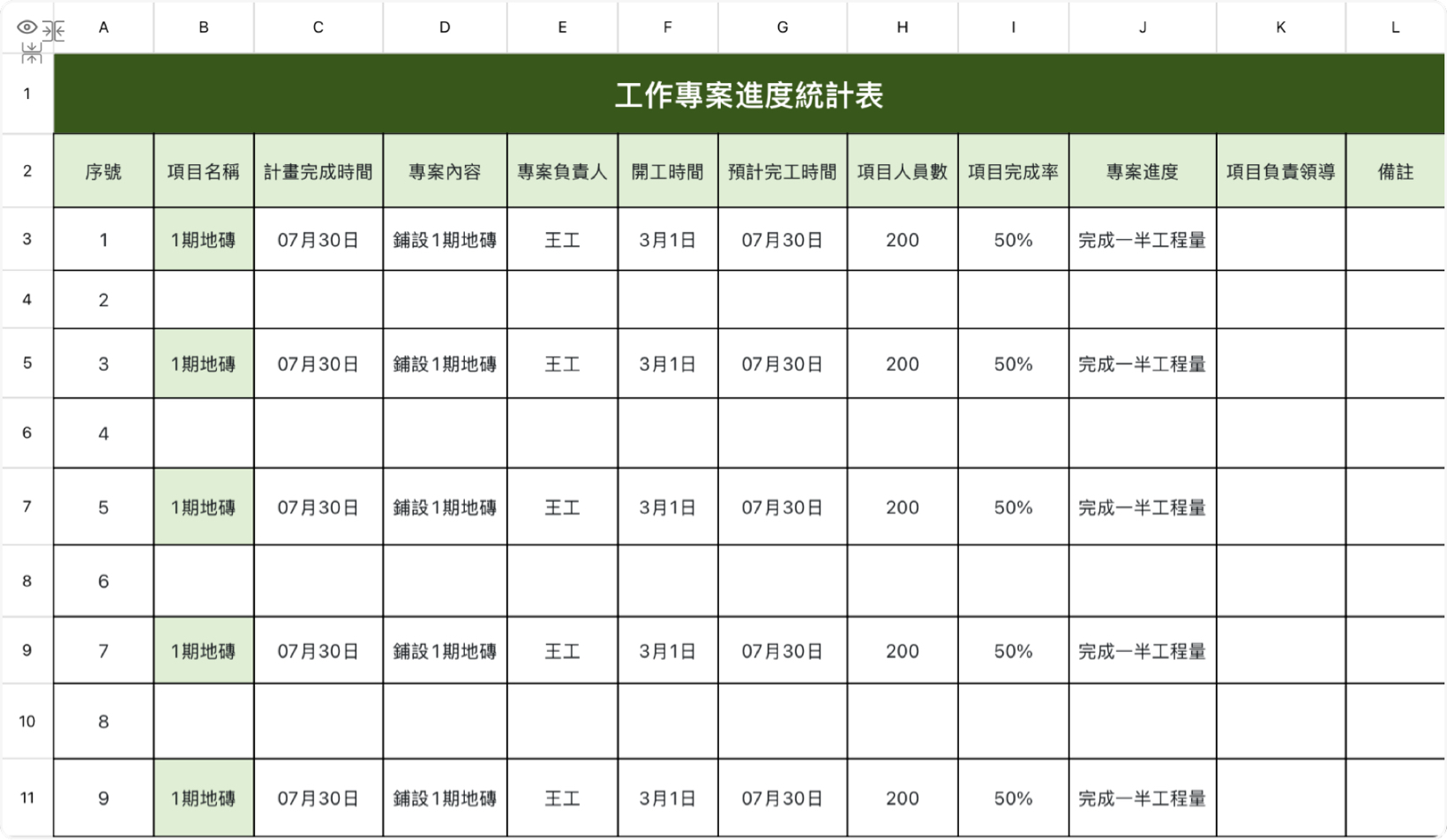 工作專案進度統計表
