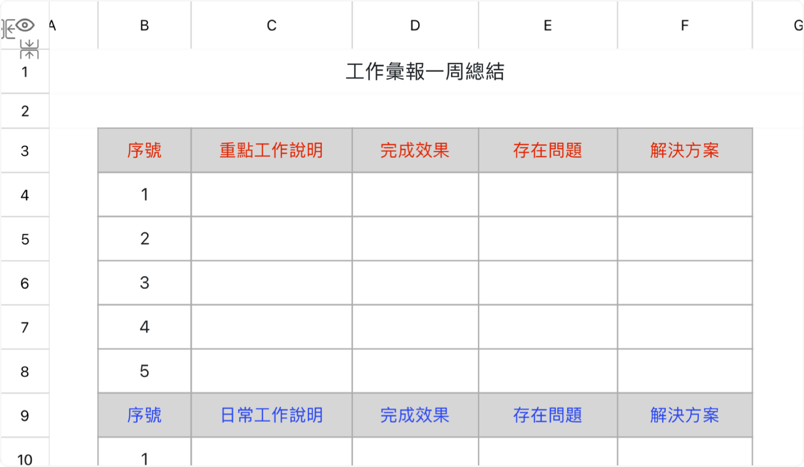 工作汇报一周总结