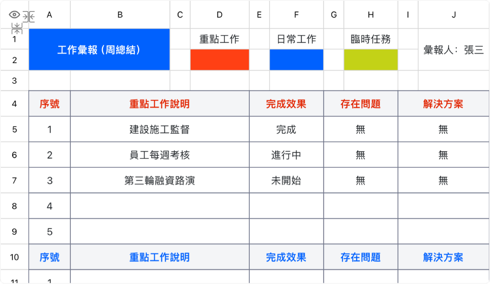 工作汇报（周总结）
