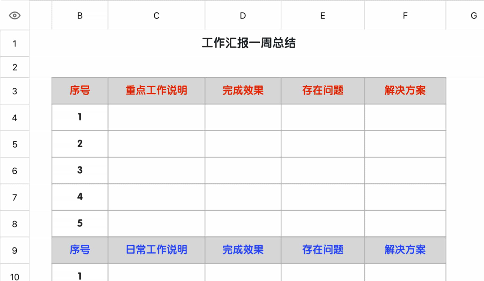 工作汇报一周总结