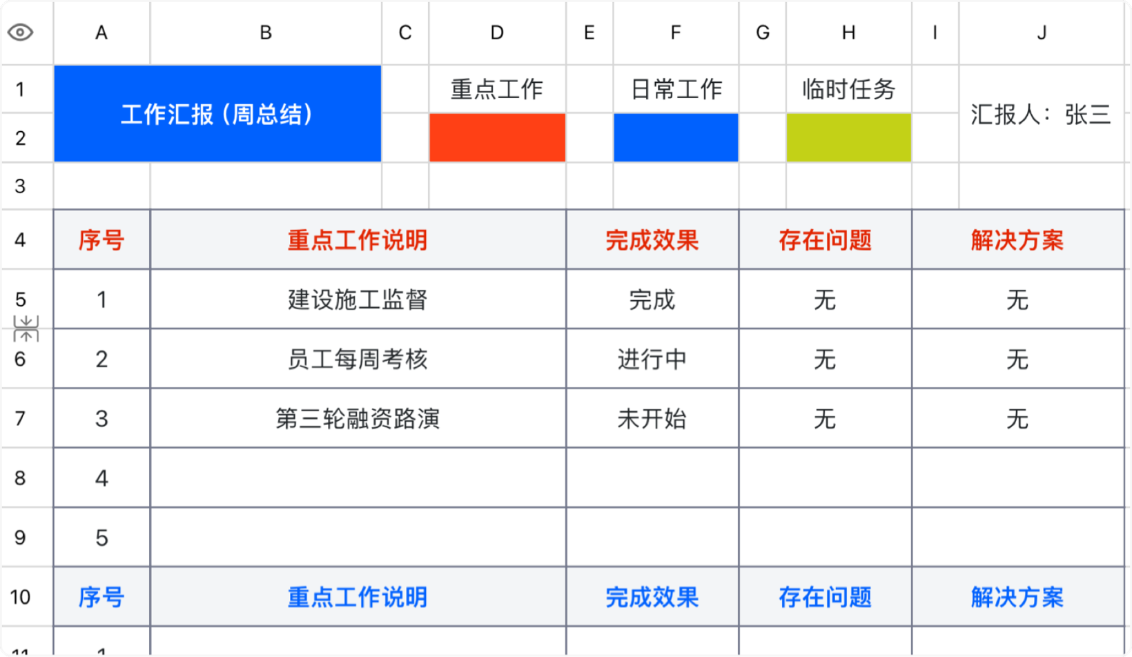 工作汇报（周总结）