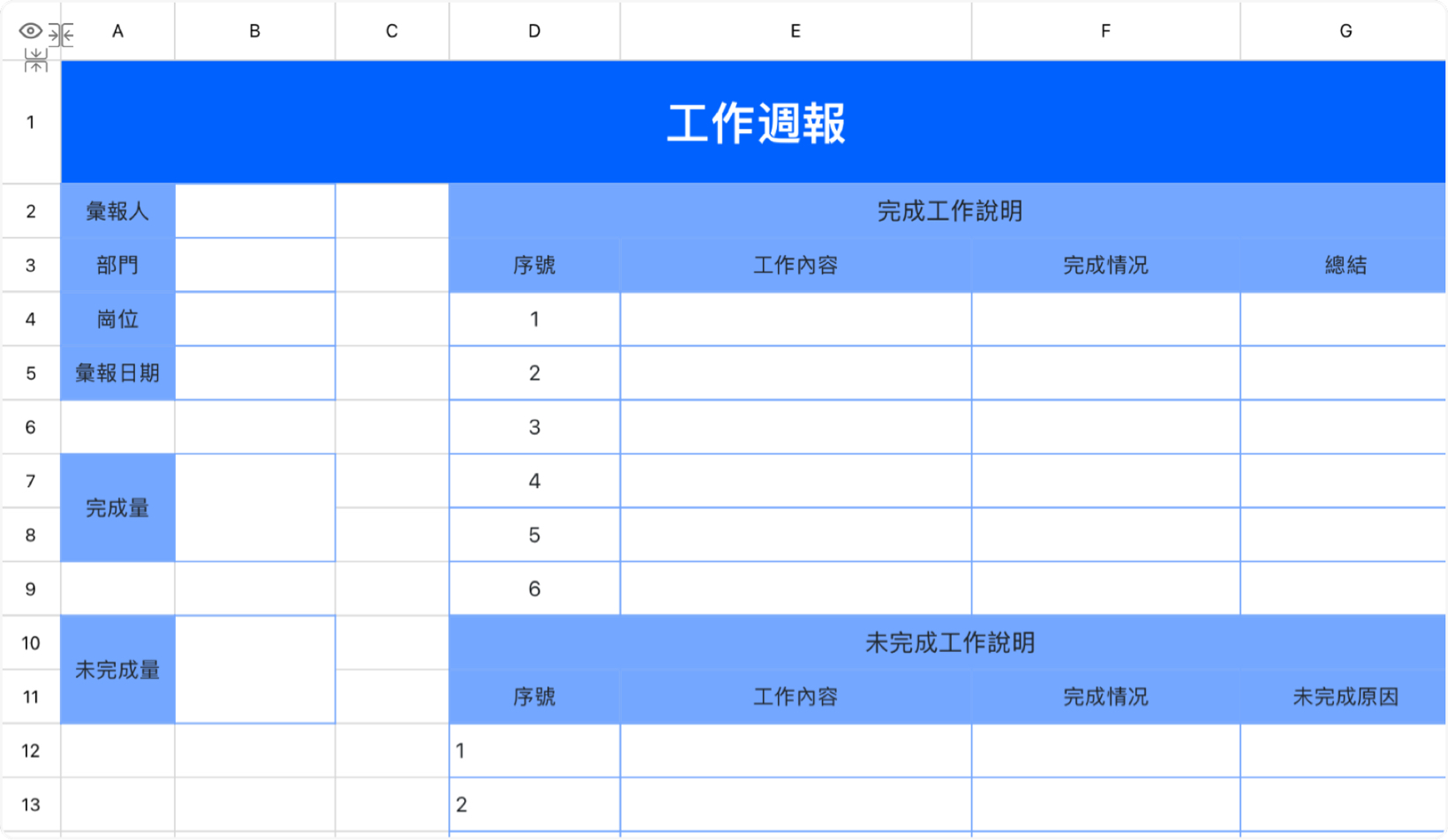 工作週報2
