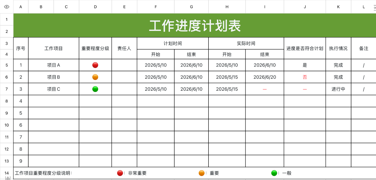 工作项目分级计划表