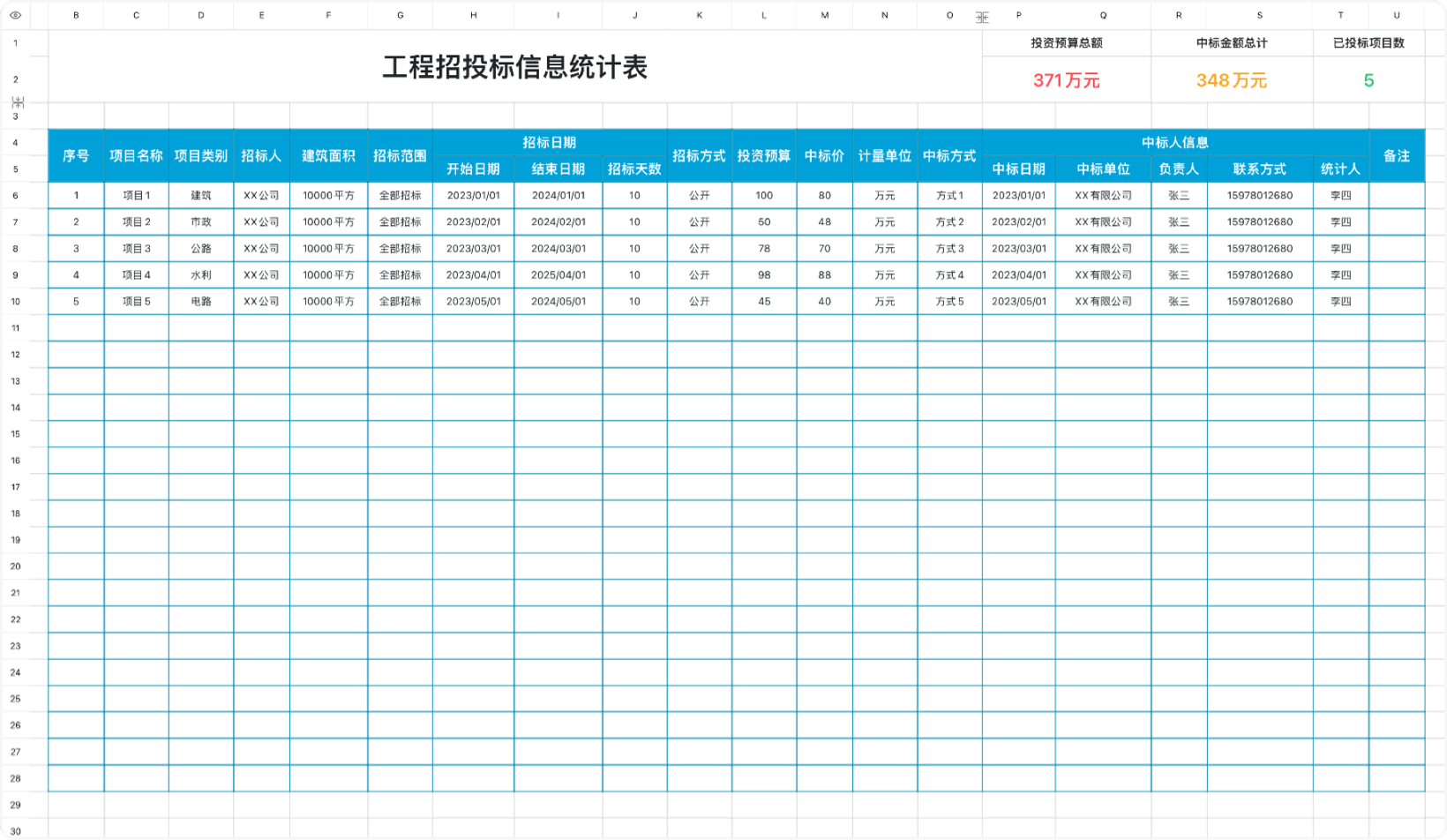 工程招投标信息统计表