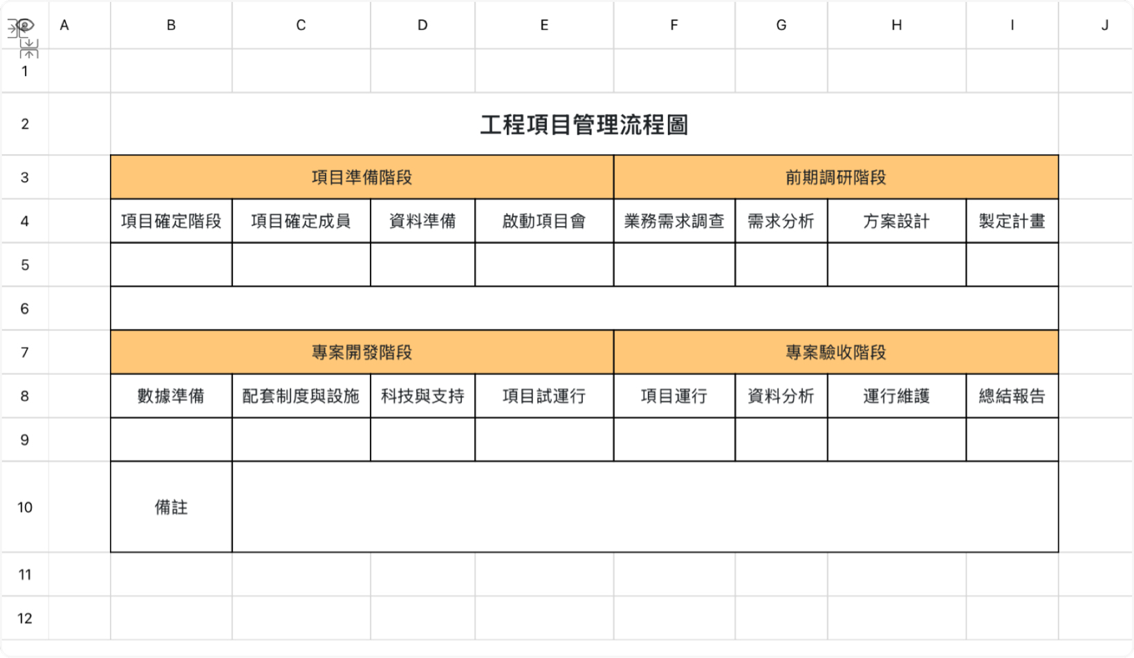 工程項目管理流程圖
