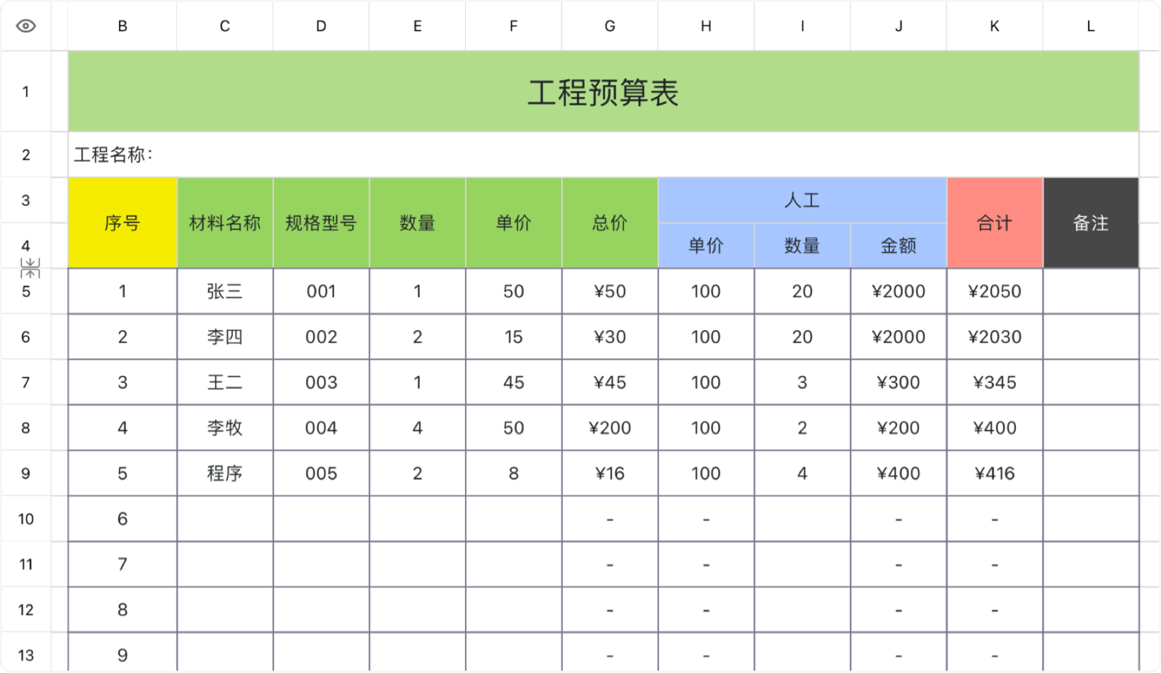 工程预算表