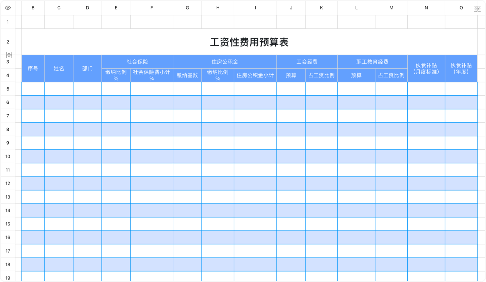 工资性费用预算表