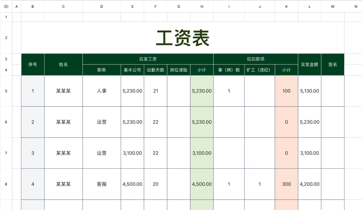 工资表1