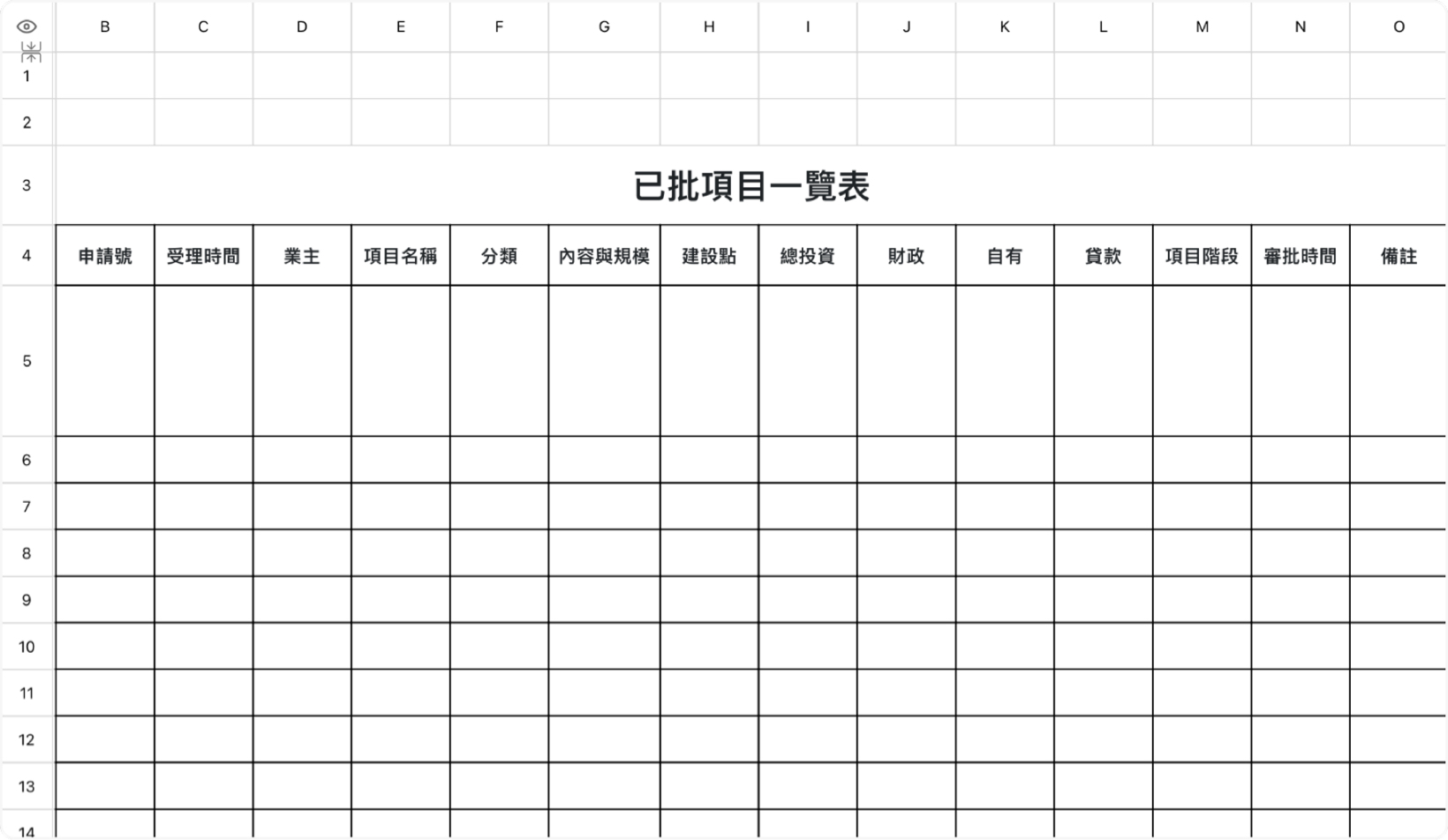 已批項目一覽表