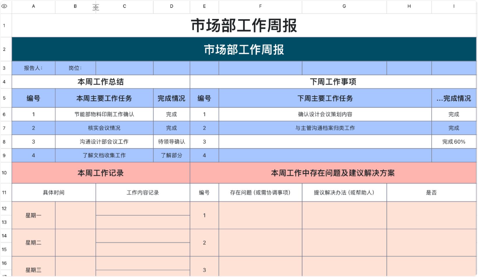 市场部工作总结周报