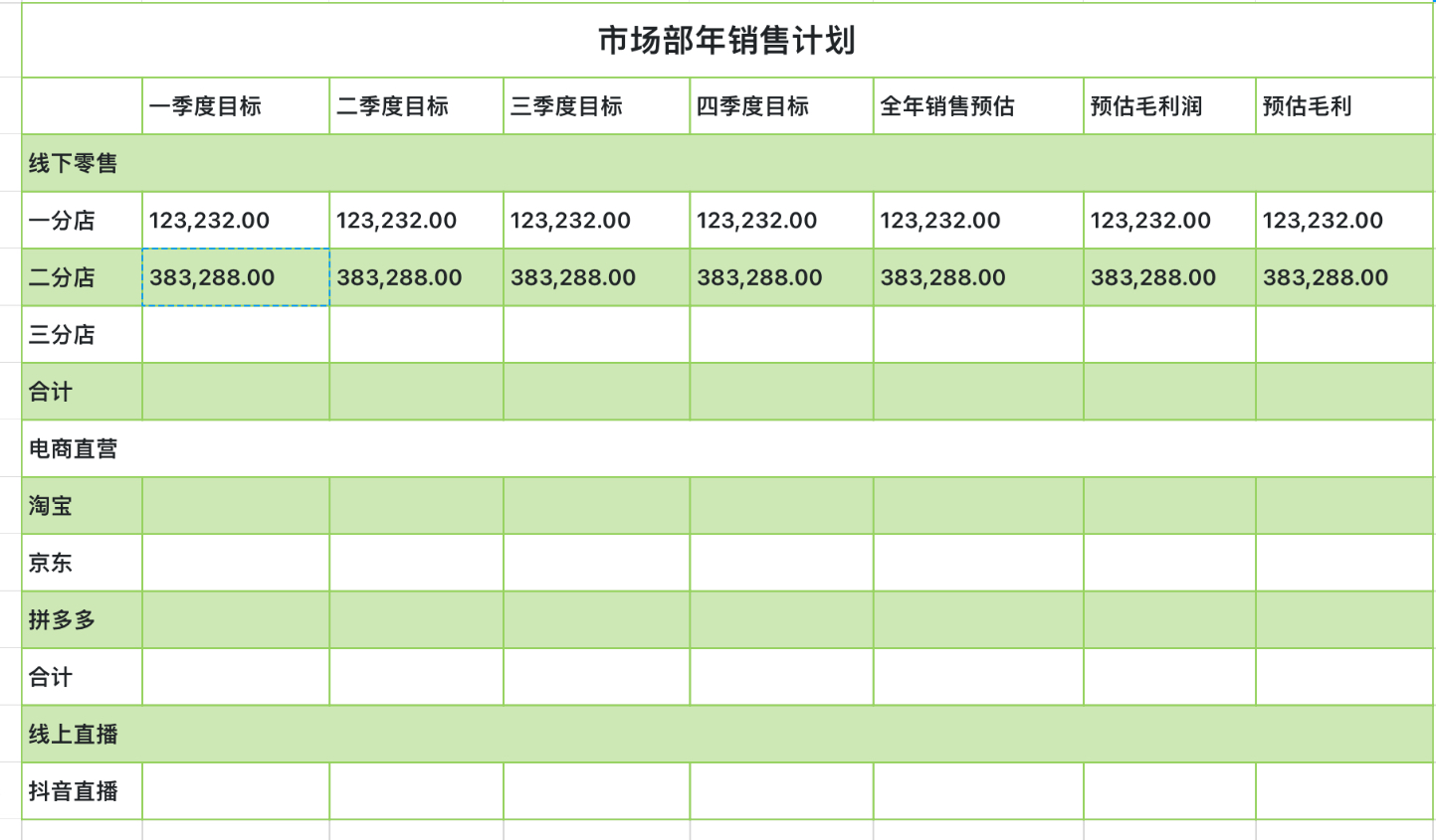 市场部年销售计划