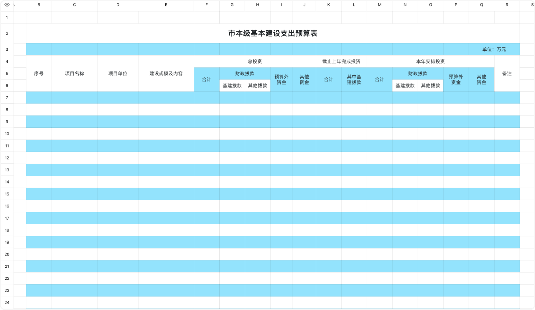 市本级基本建设支出预算表