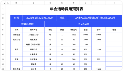 年会活动费用预算表