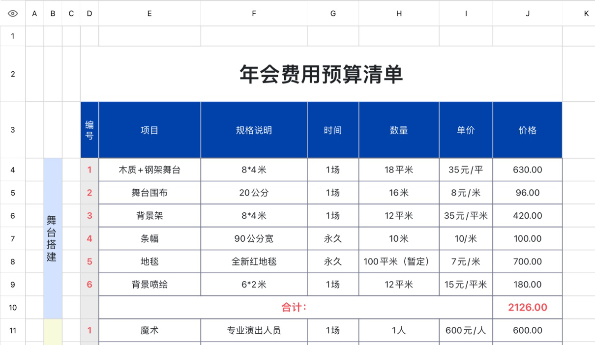 年会费用预算清单
