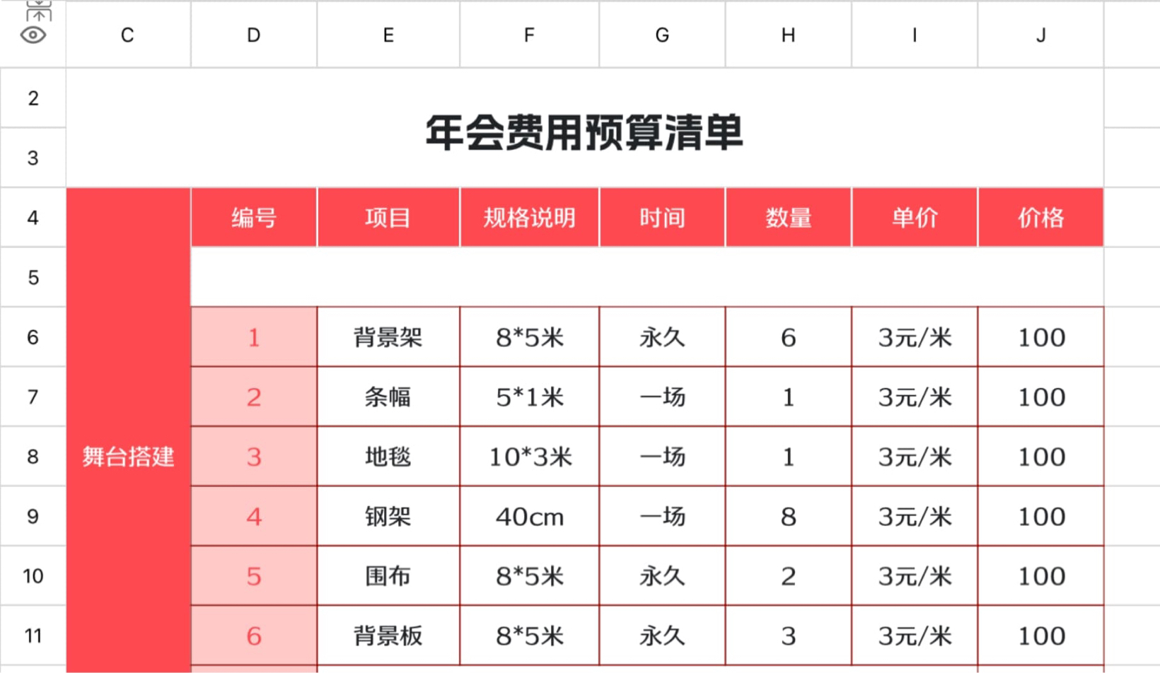 年会费用预算清单1