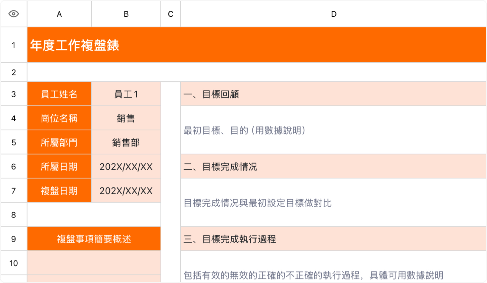 年度工作複盤錶