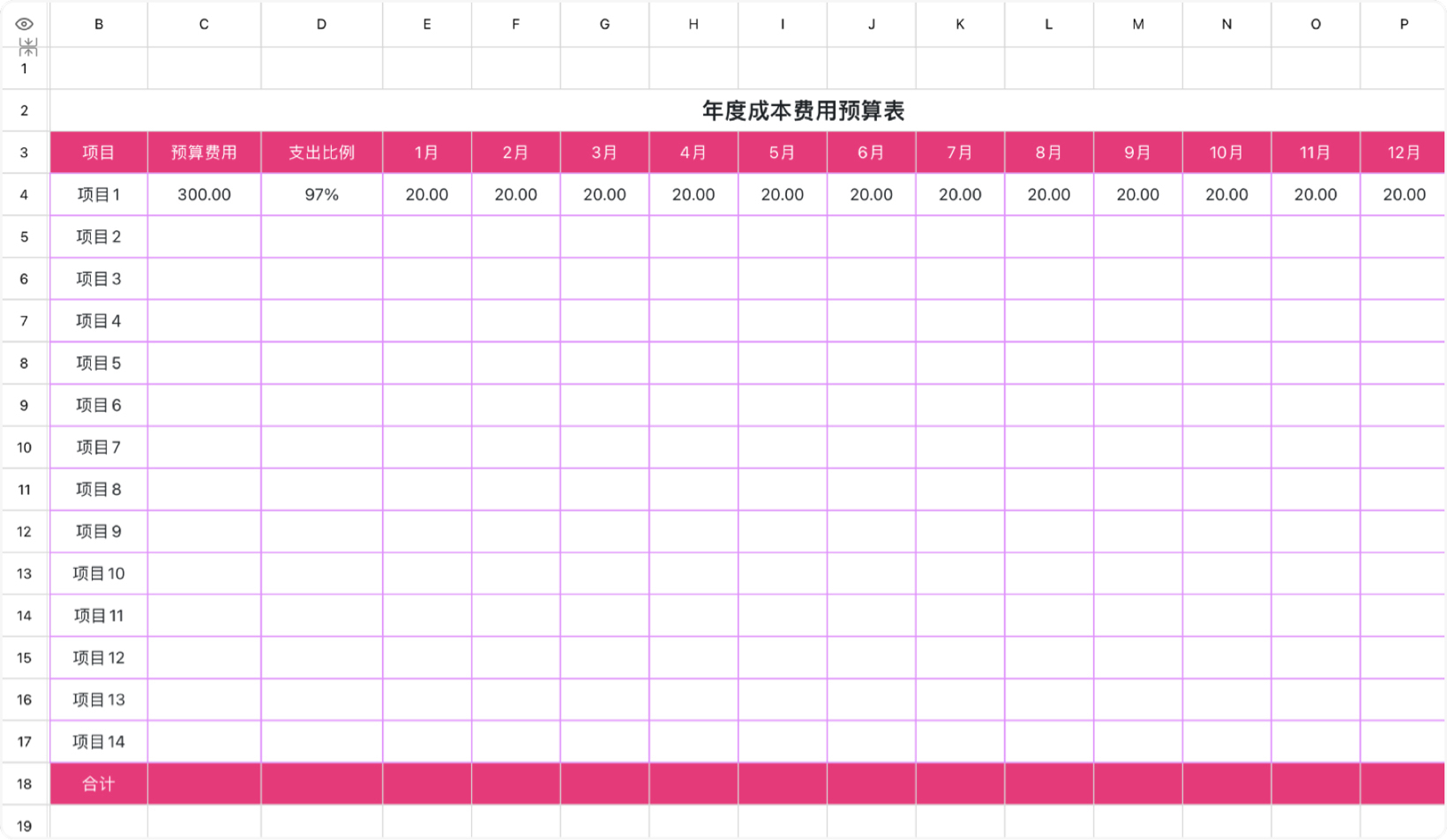 年度成本费用预算表