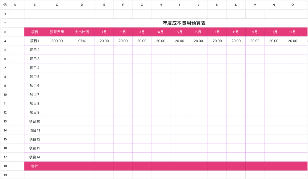 年度成本费用预算表