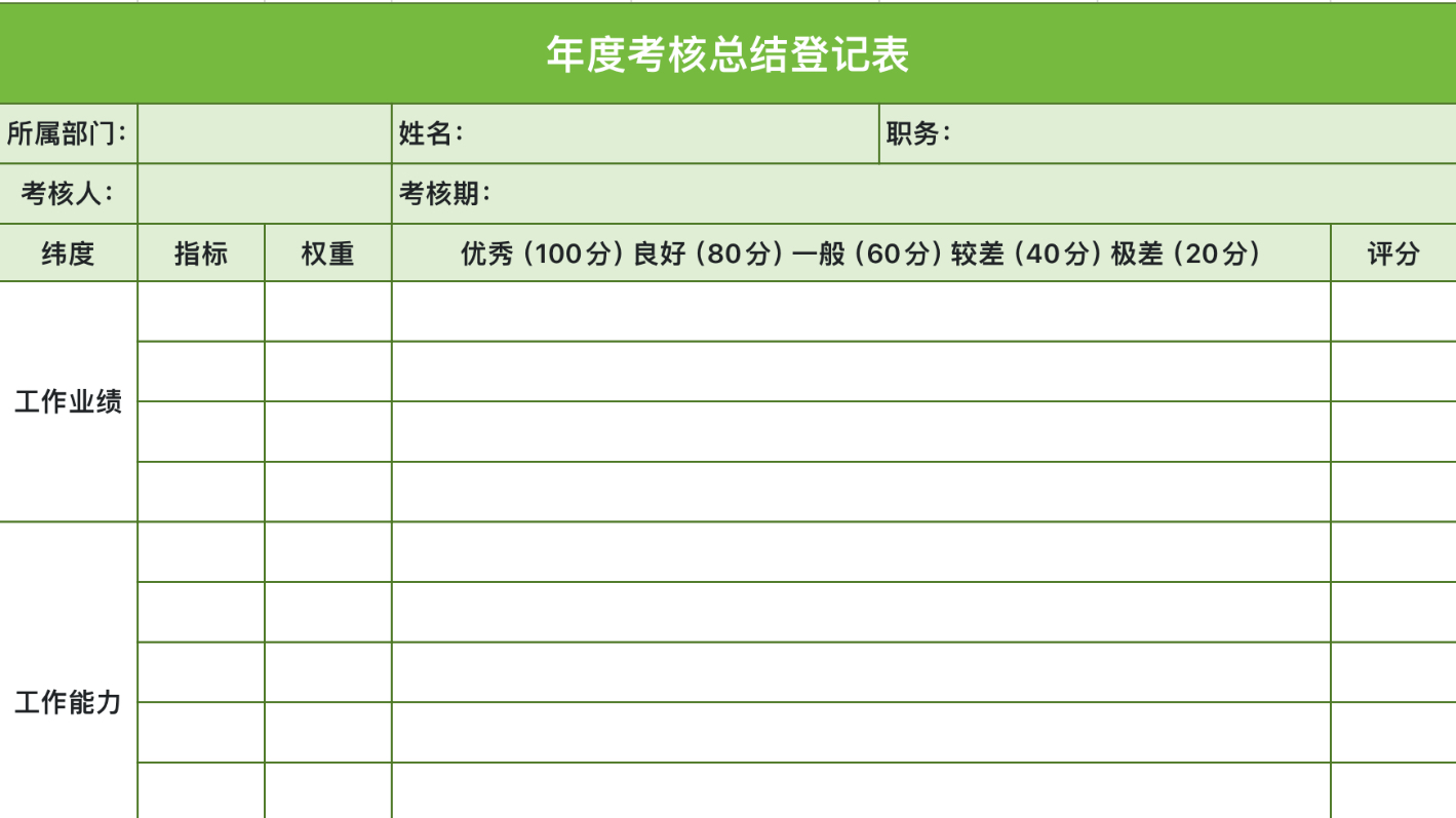 年度考核总结登记表