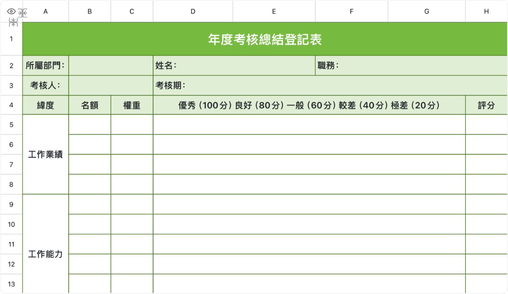 年度考核總結登記表