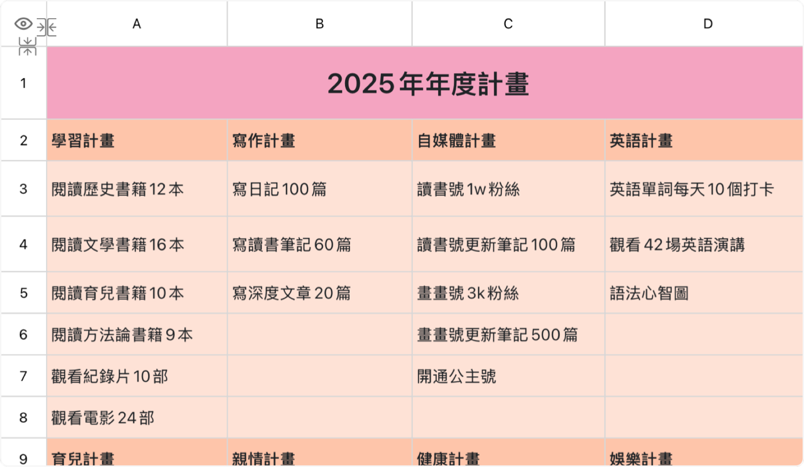 年度計畫1