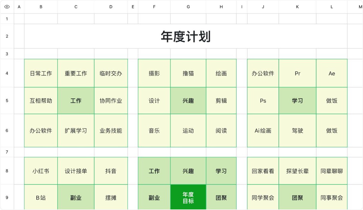 年度计划
