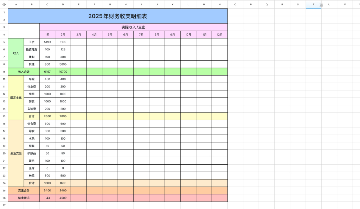 年度财务收支明细表