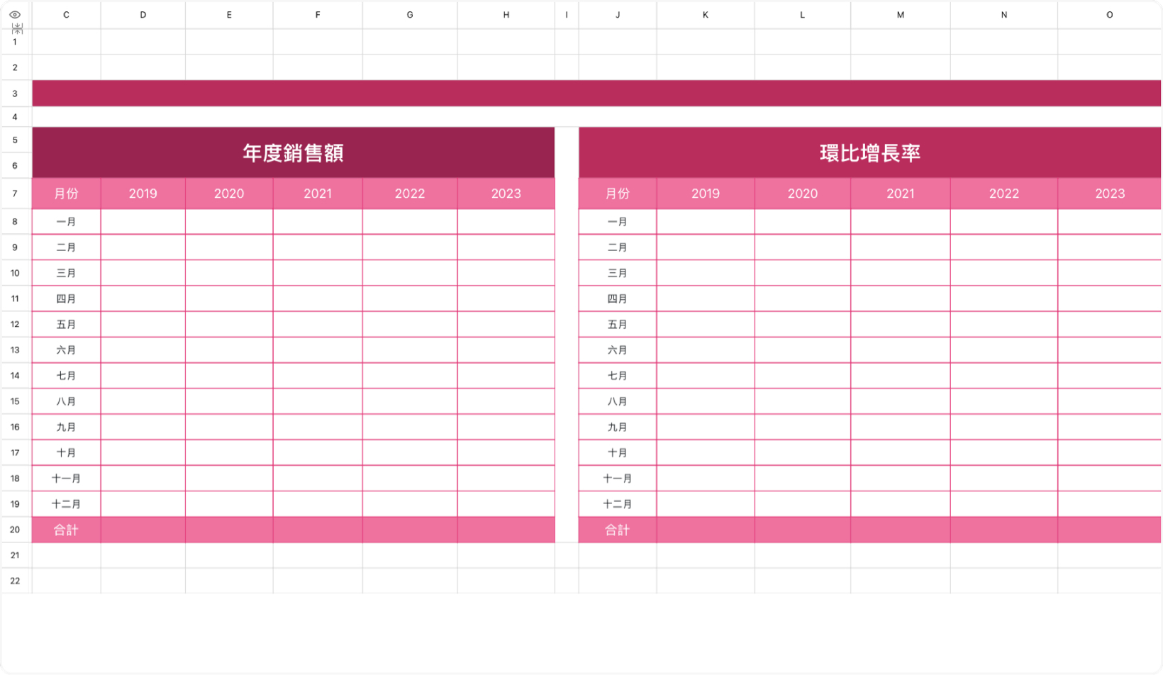 年度销售分析表