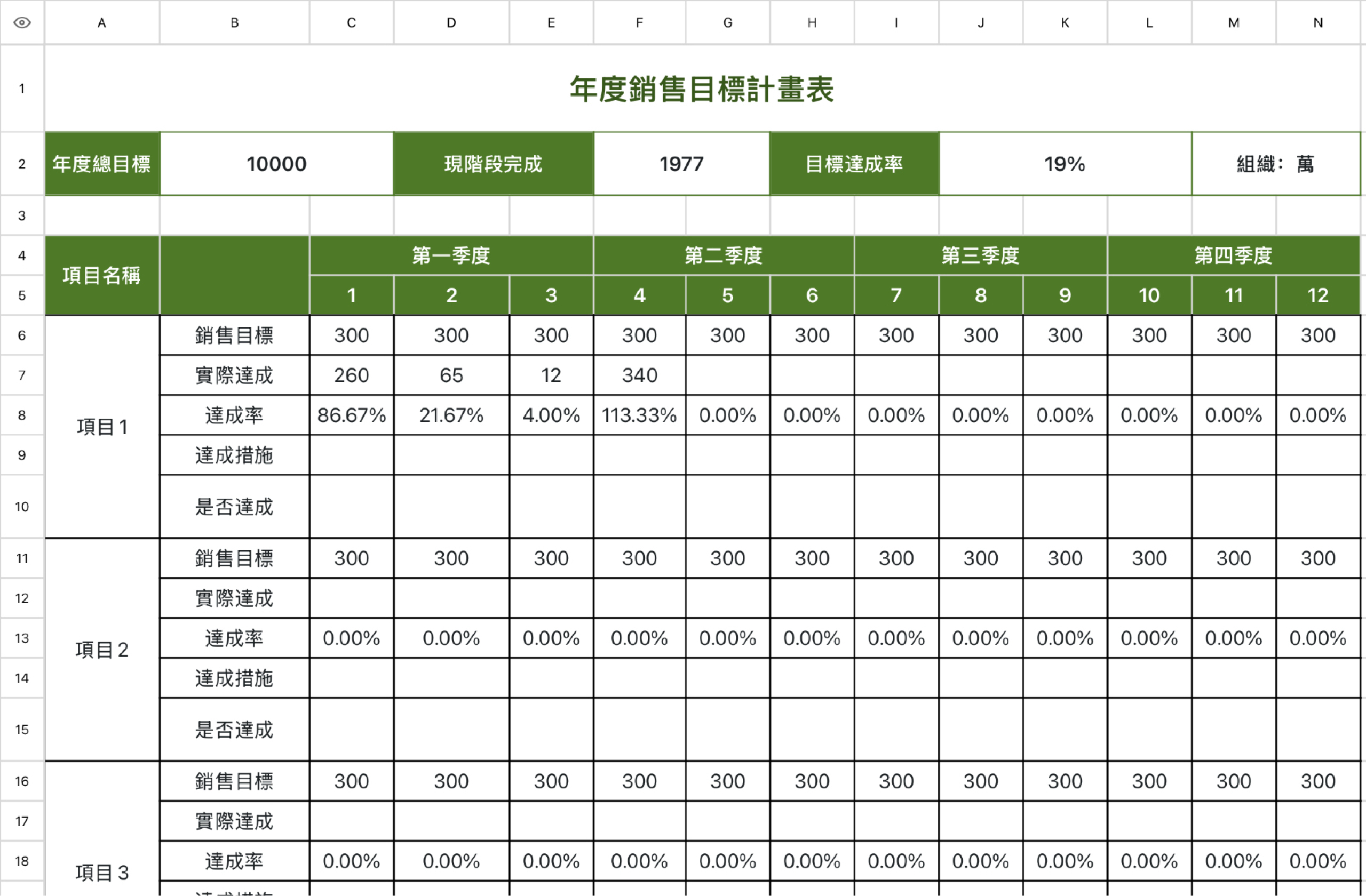 年度銷售目標計畫表1