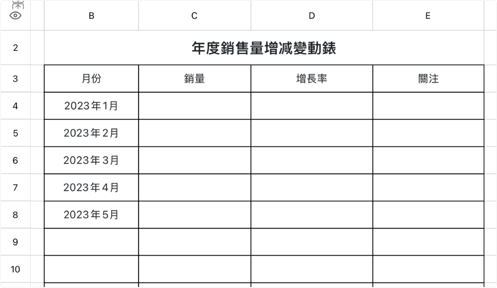 年度销售量增减变动表