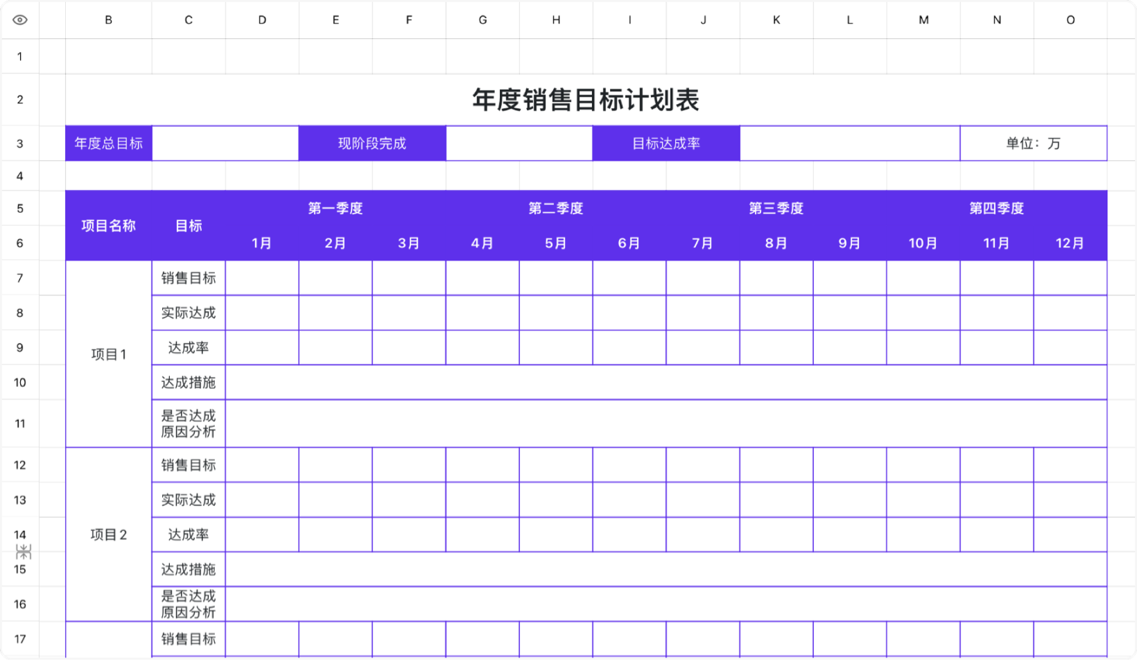 年度销售目标计划表