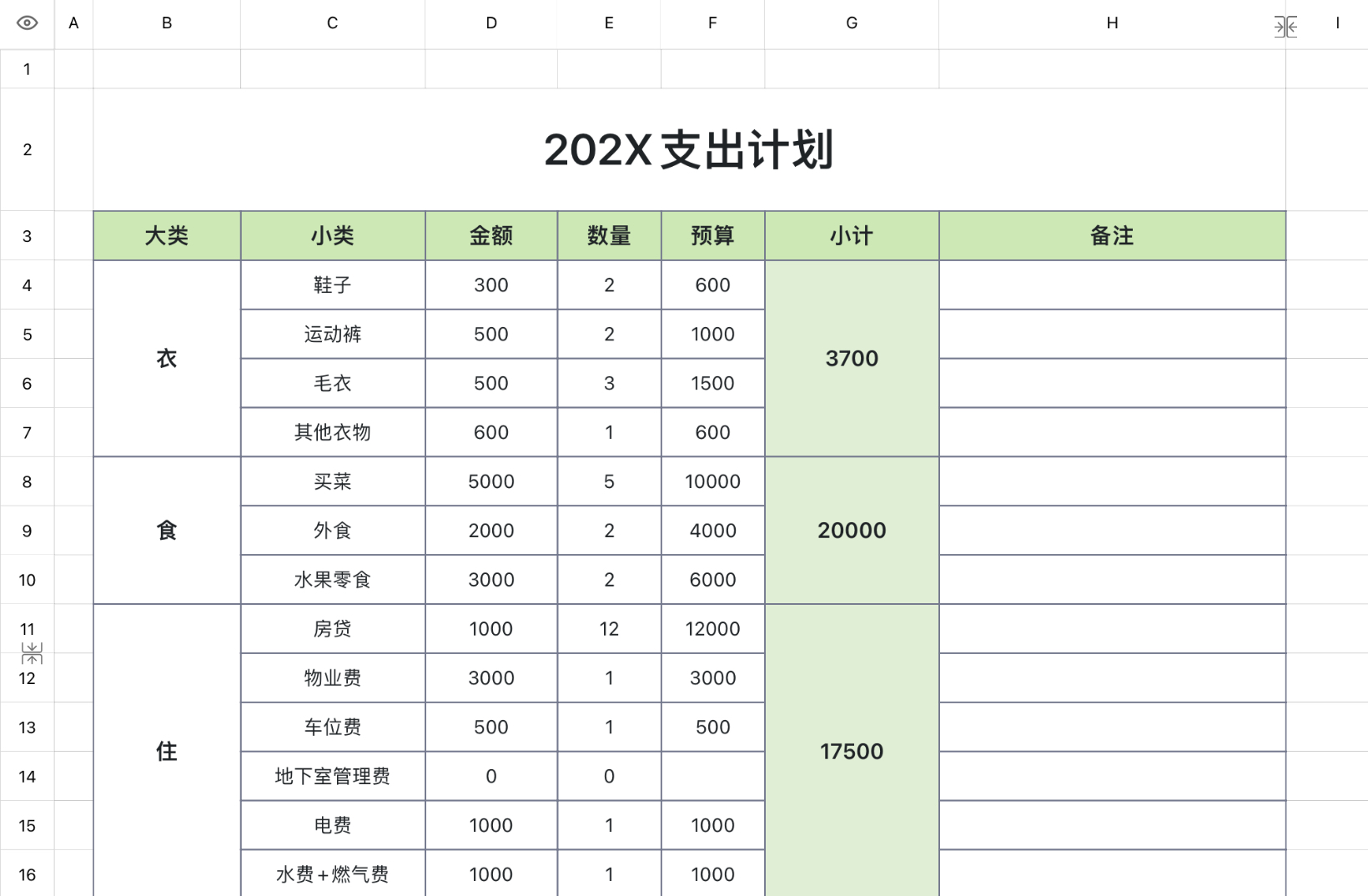 年支出计划表