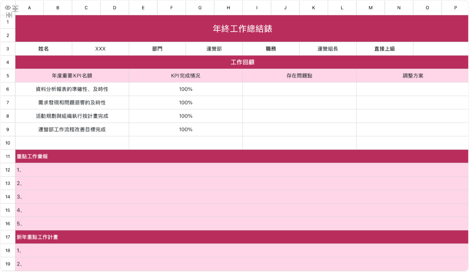 年终工作总结表