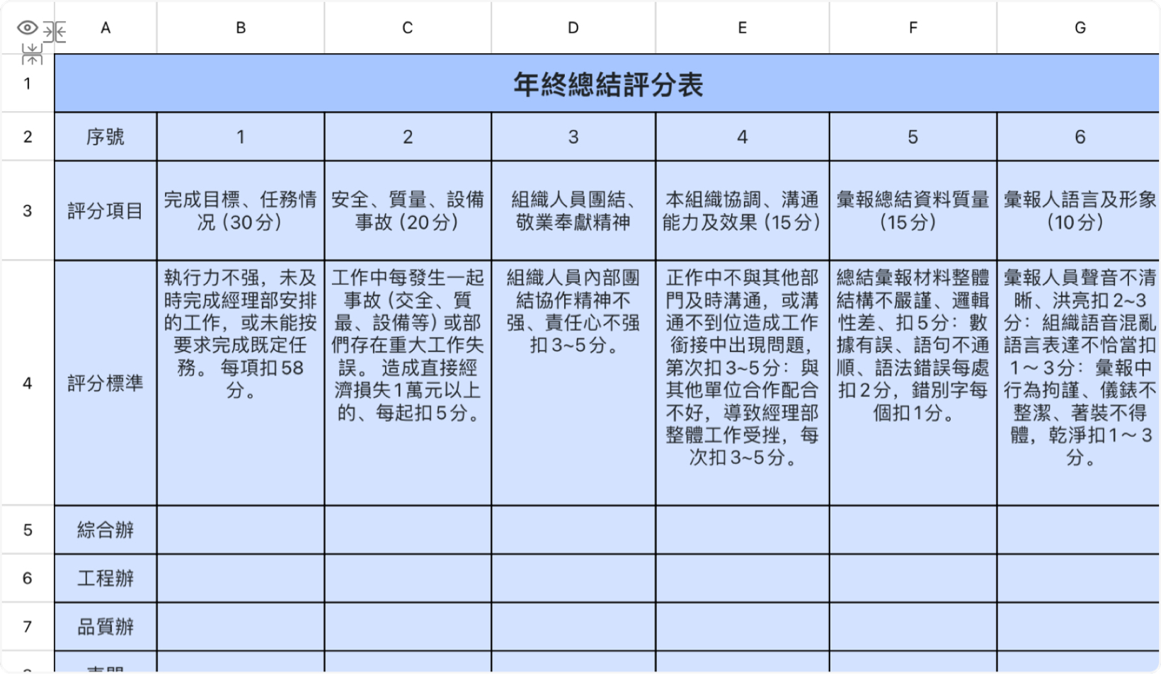 年終總結評分表
