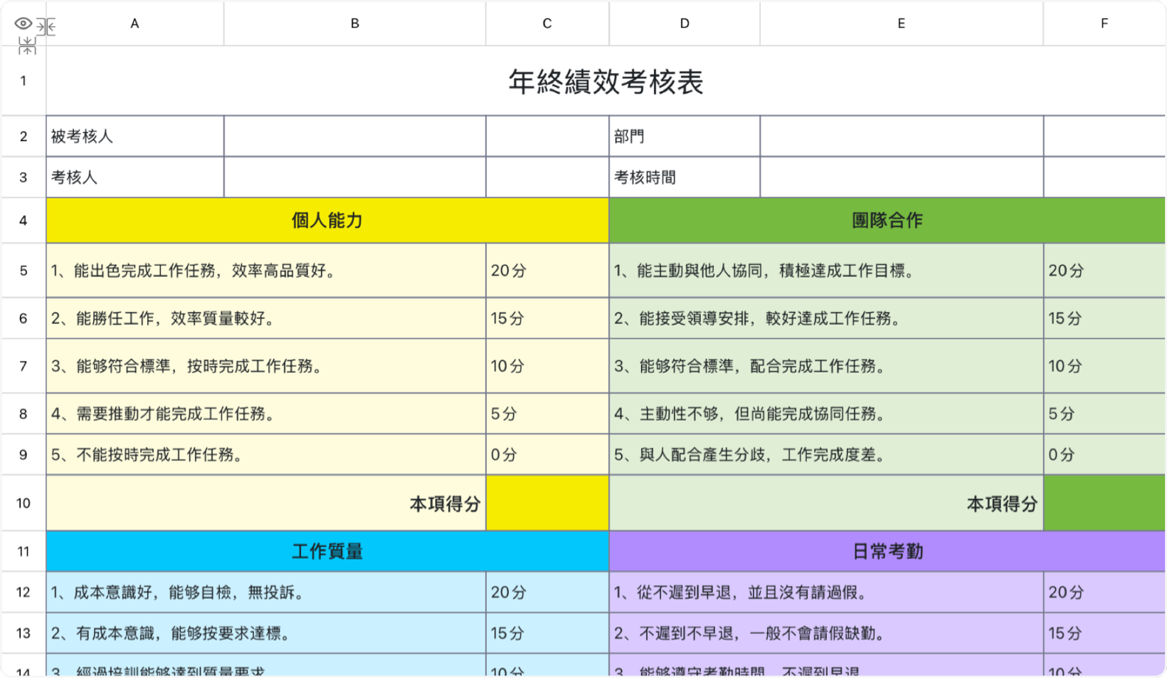 年终绩效考核表