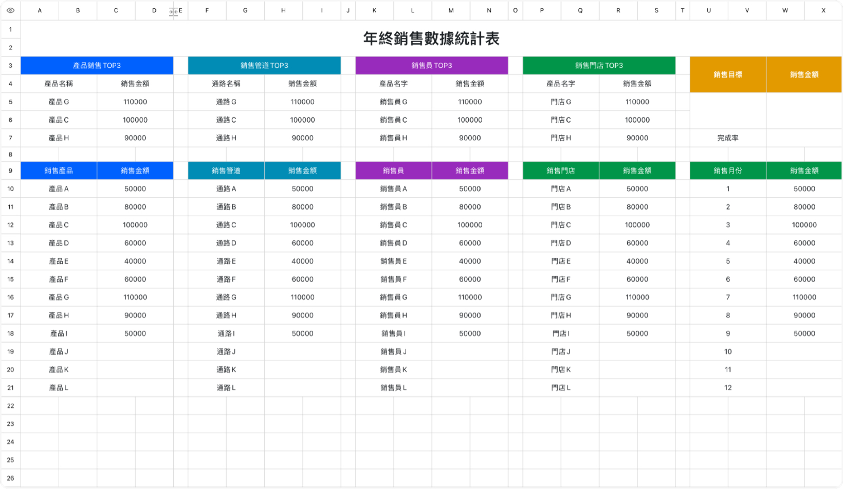 年终销售数据统计表