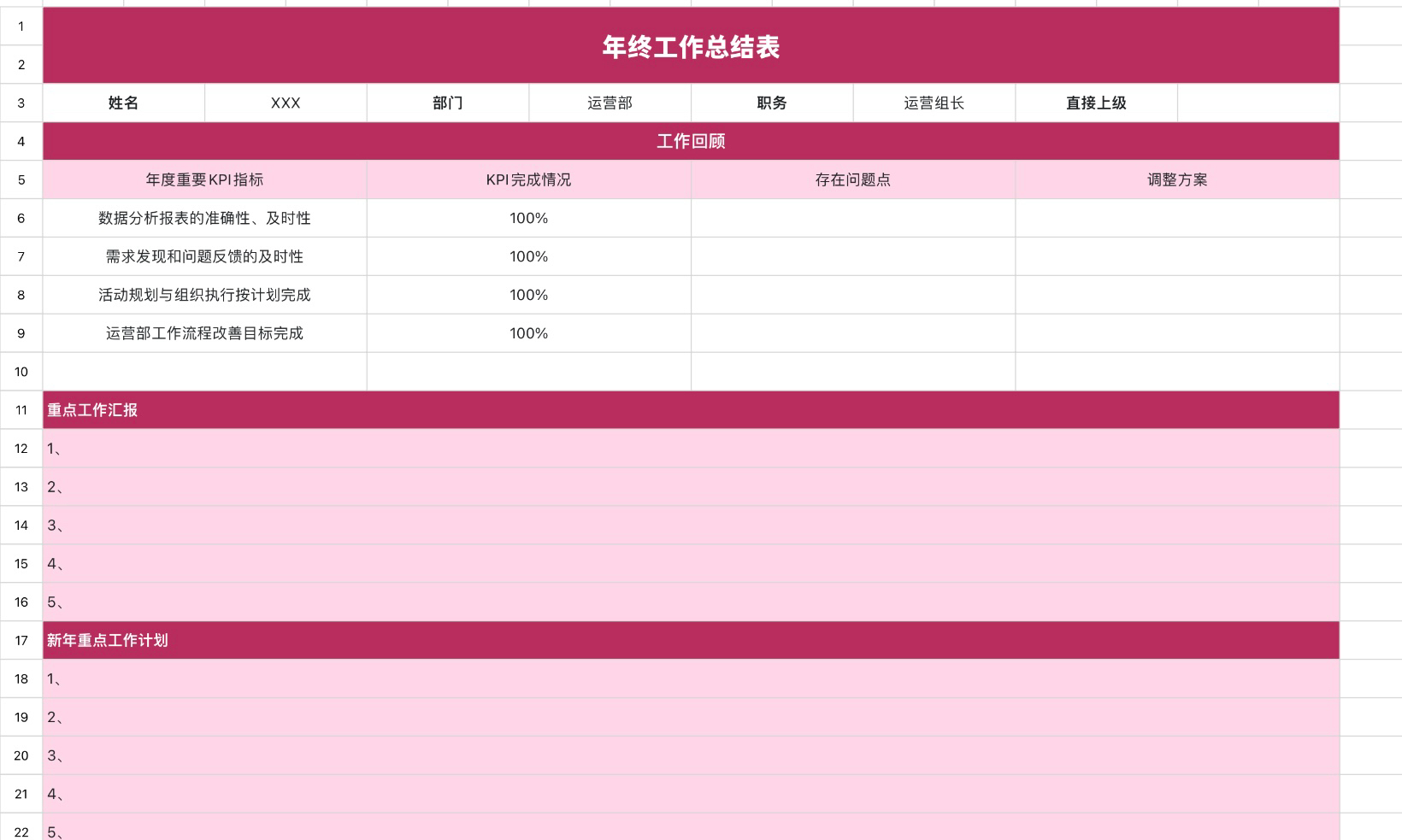 年终工作总结表