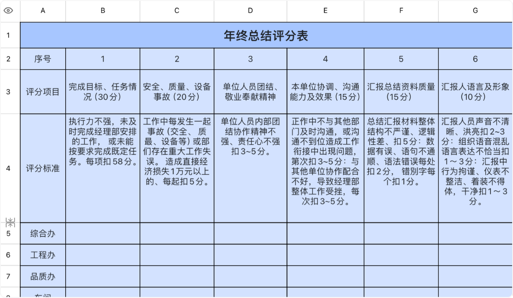 年终总结评分表