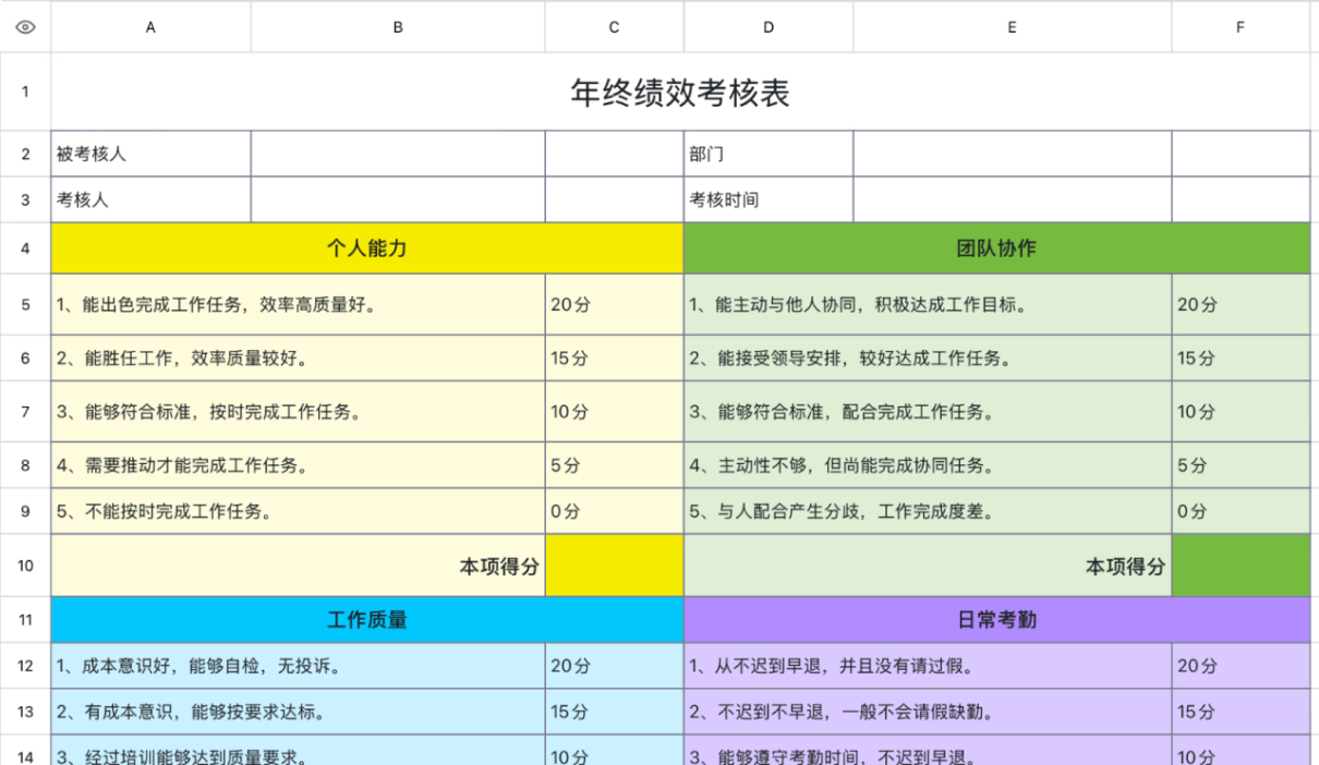 年终绩效考核表